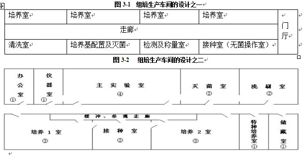 組培室設(shè)計(jì)